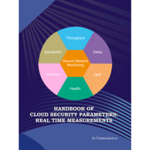 Cloud Security Parameters